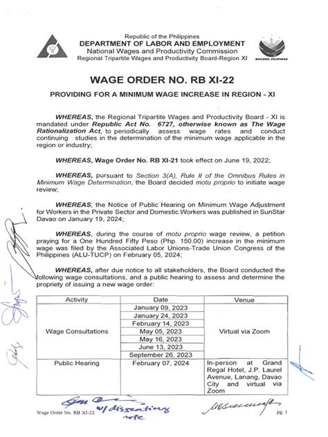 minimum wage calamba|WAGE ORDER NO. RB1.